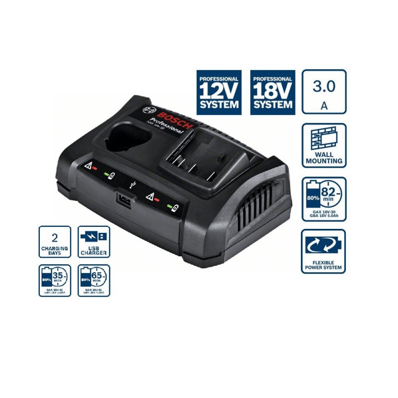Διπλός ταχυφορτιστής  BOSCH  GAX 18V - 30 