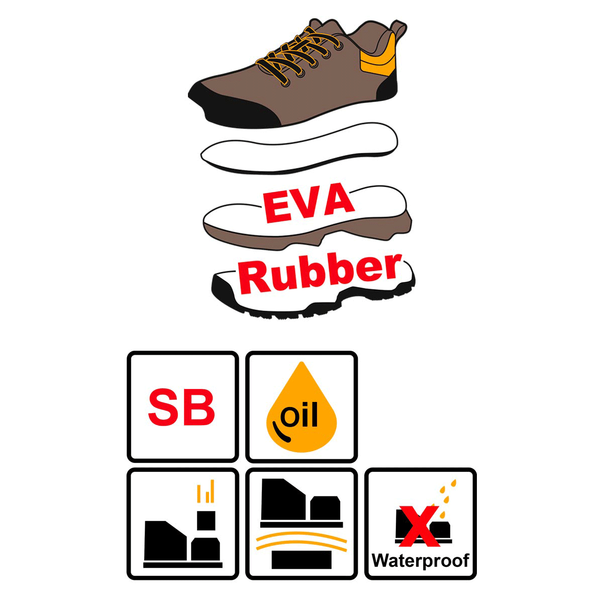 Μποτάκι   INGCO Ασφαλείας SB SRC 